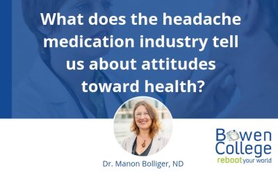 What does the headache medication industry tell us about attitudes toward health?