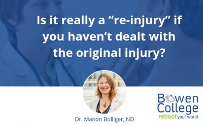 Is it really a “re-injury” if you haven’t dealt with the original injury?