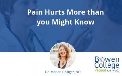 Pain Hurts More than you Might Know