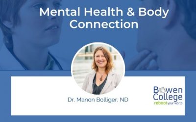 Mental Health & Body Connection (POSITIONING THE PROBLEM)