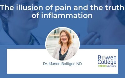 The illusion of pain and the truth of inflammation