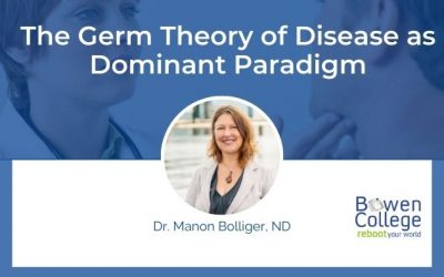 The Germ Theory of Disease as Dominant Paradigm